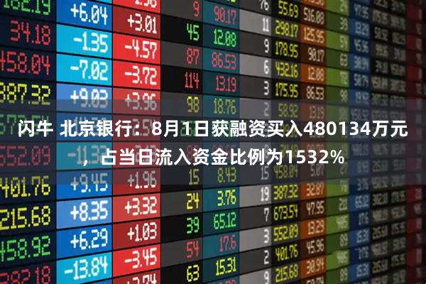 闪牛 北京银行:8月1日获融资买入480134万元,占当日流入资金比例为1532%